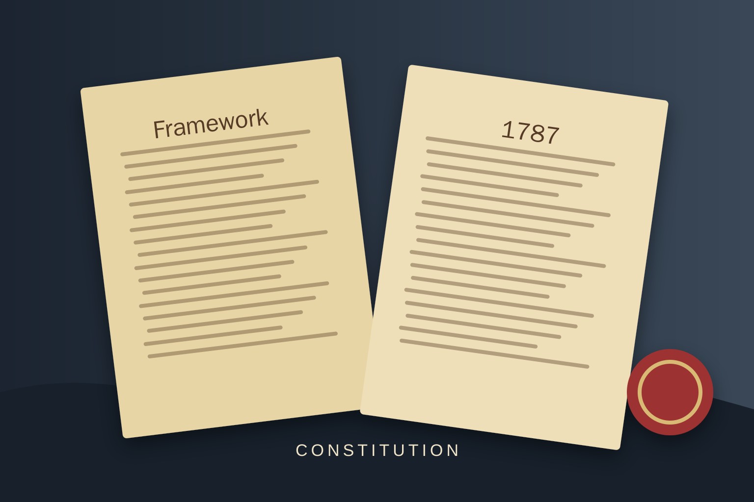 Illustration of a structured multi-page parchment document representing the United States Constitution