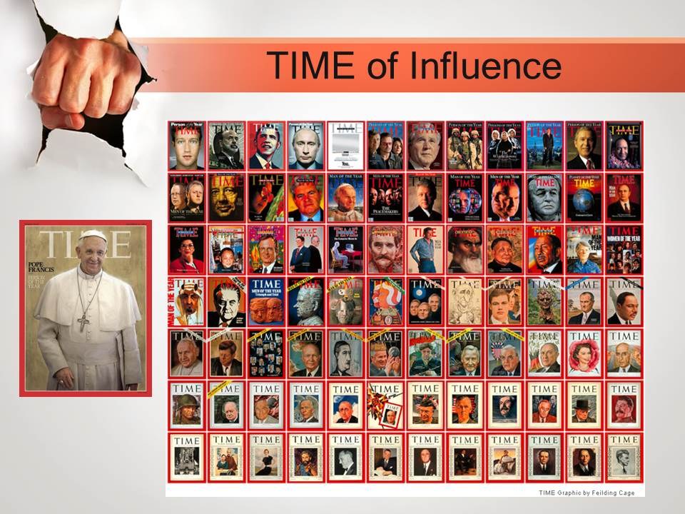 Make an INFLUENCE Resolution this Year
