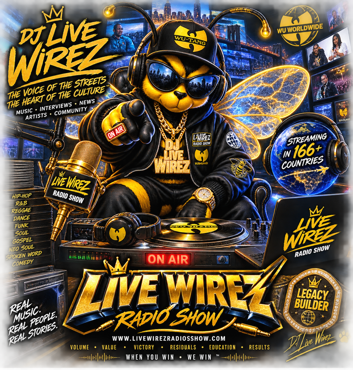 Live Wirez Radio Show mascot at the studio microphone