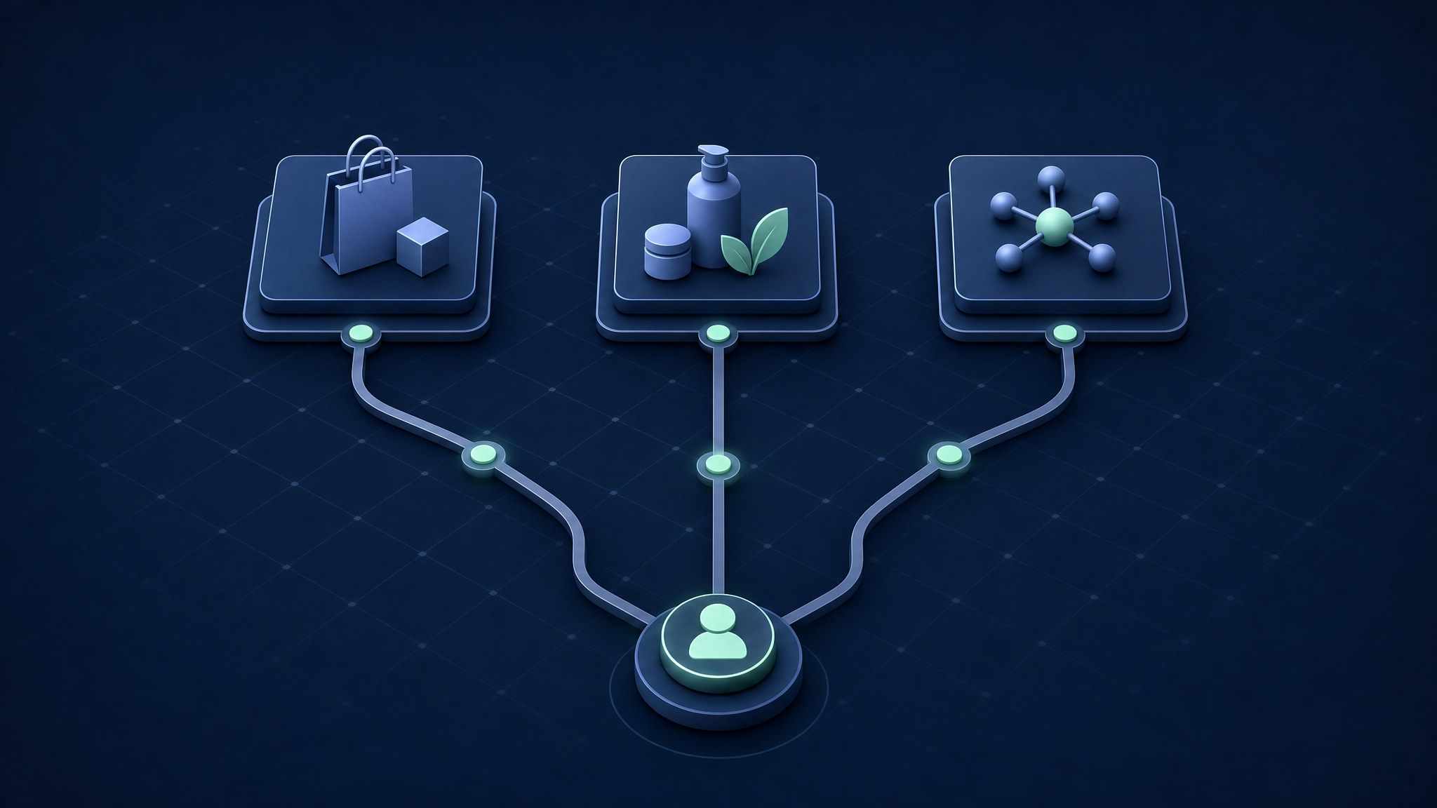 Three abstract paths for choosing an affiliate program type