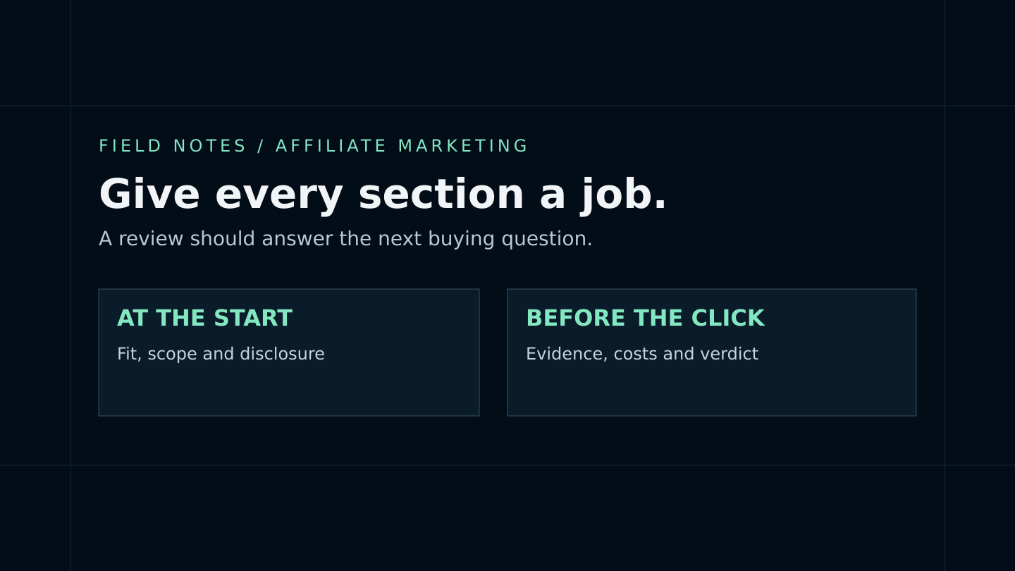 Start a review with fit, scope and disclosure; give evidence, costs and a recommendation before asking for a click.