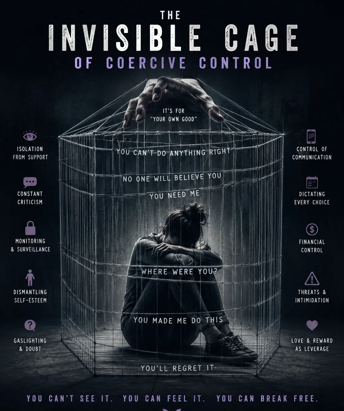 The Invisible Cage worksheet cover