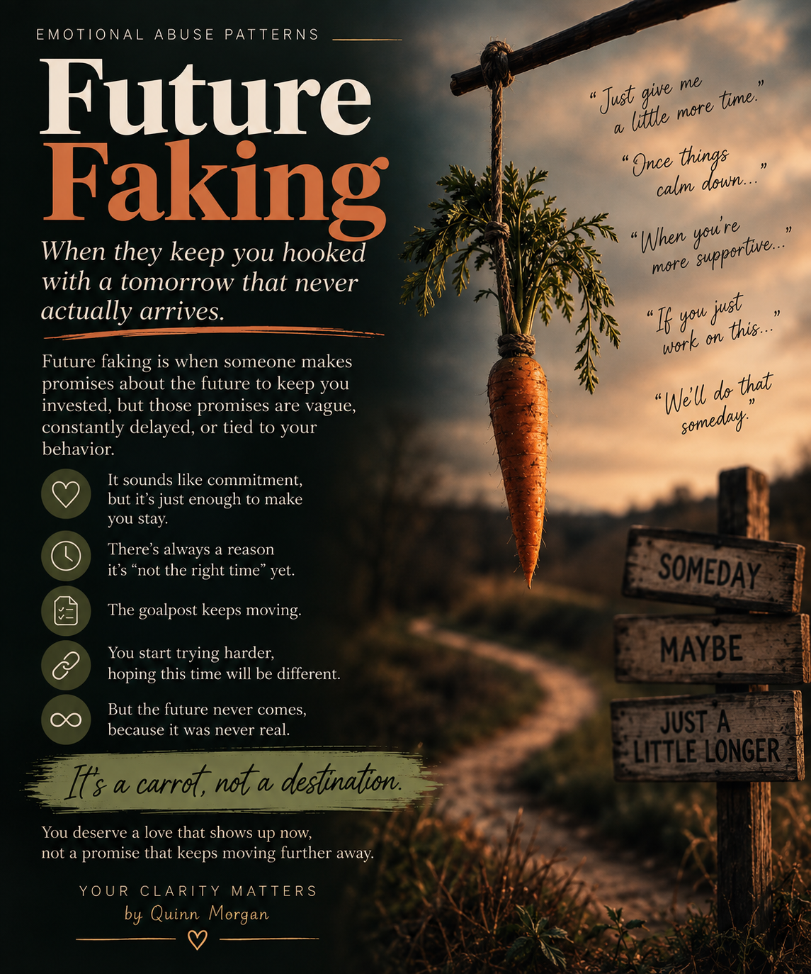 Quick reference explaining future faking