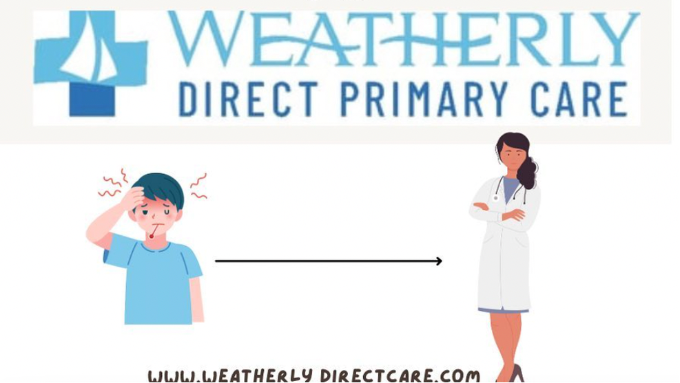 An illustration showing the direct primary care model and care coordination