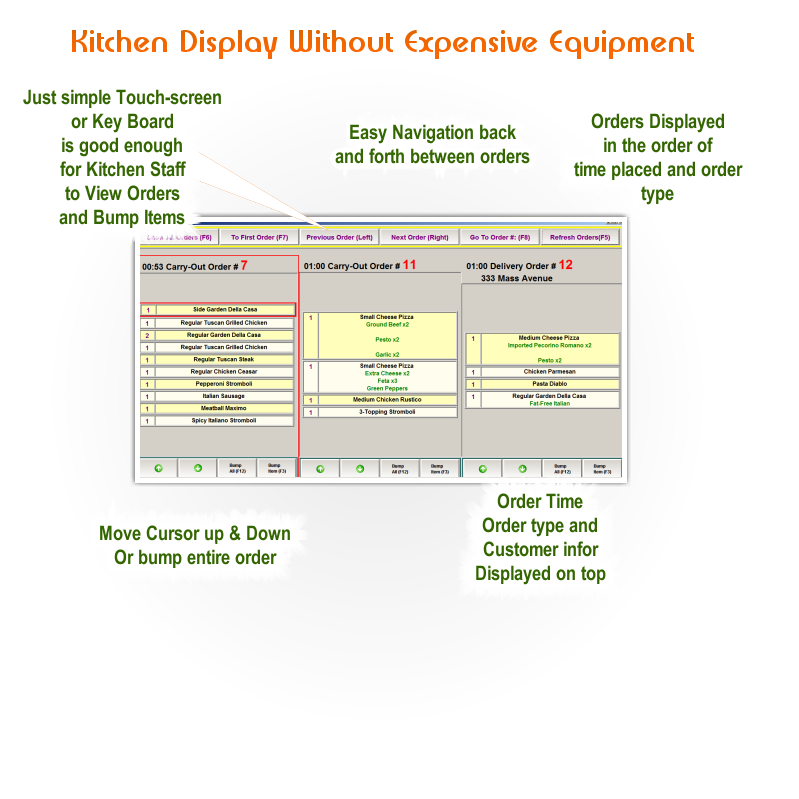 SuperMenu official kitchen display screen