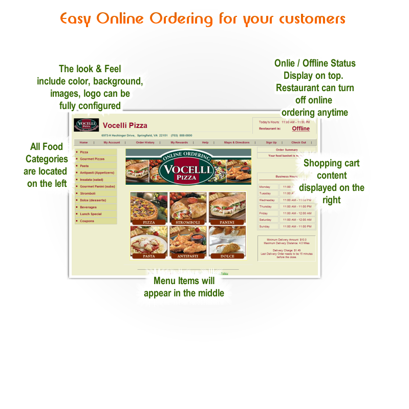 SuperMenu official online ordering setup example