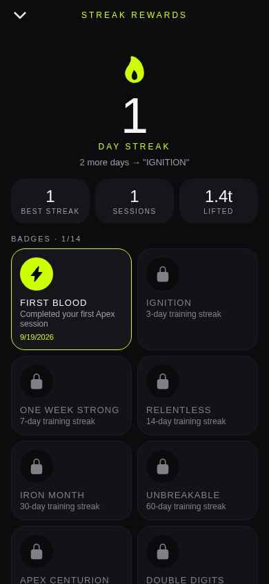 Apex ID Elite streak rewards screen with achievement badges