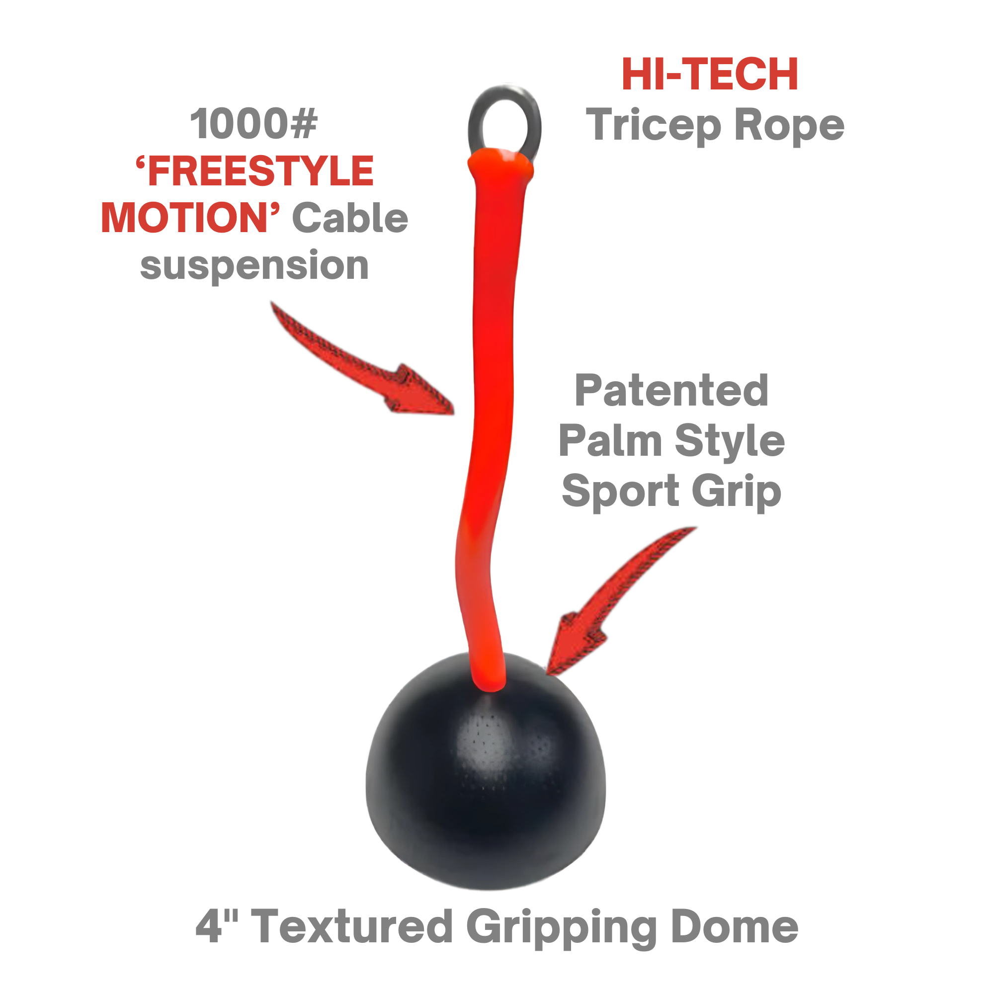 TRIBELLS 4" 'Hi-Tech' Cable Tricep Attachment Tricep Rope