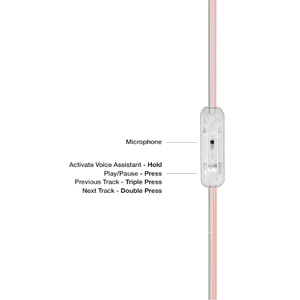 Clear Transparent in-Ear Bud, Retro Style, in-Line w/Mic view 2
