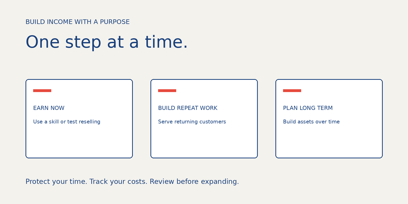 Three income planning paths: earn now, build repeat work, and plan long term. Protect your time, track costs, and review before expanding.