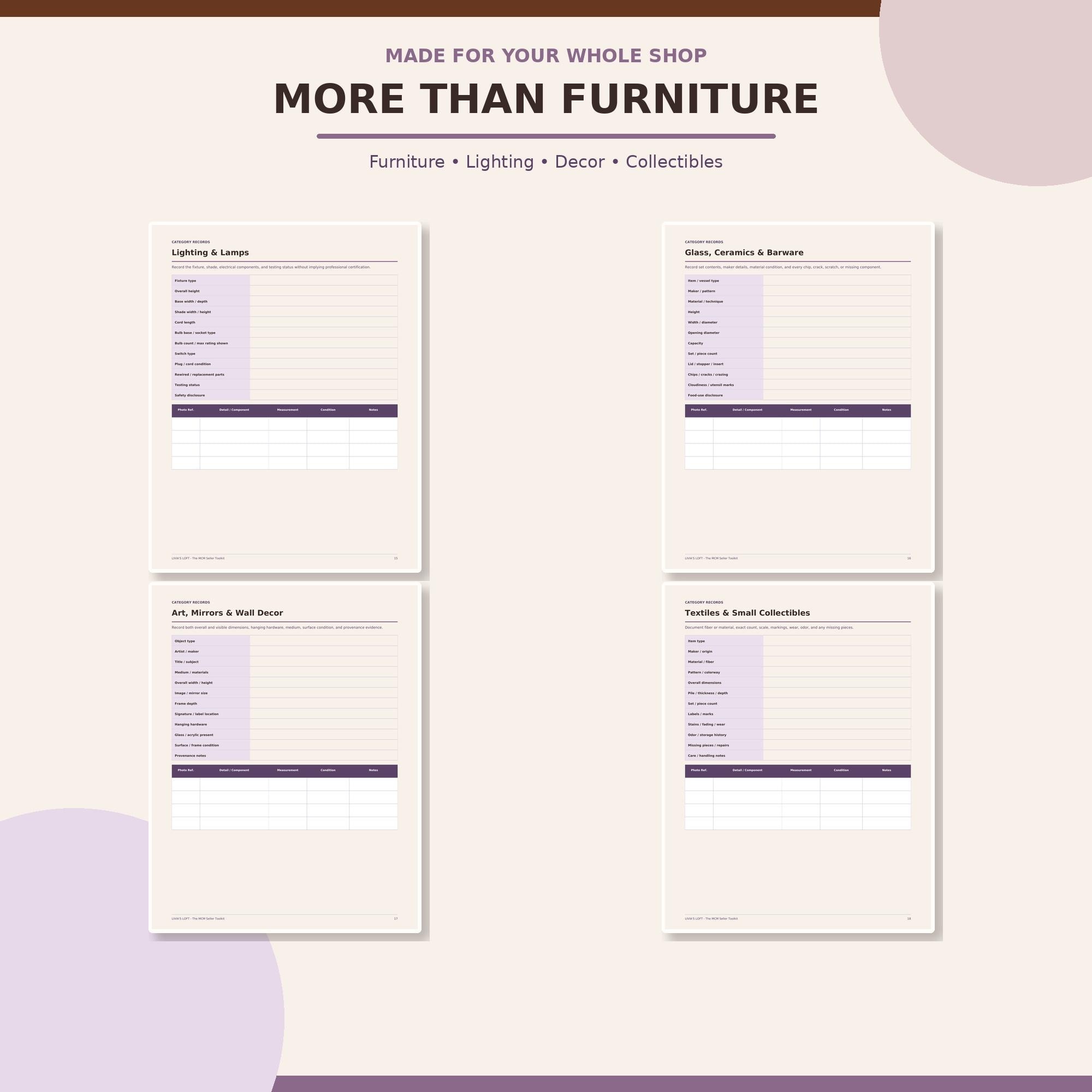 MCM Furniture Seller Toolkit, Vintage Reseller Business Planner PDF, view 3