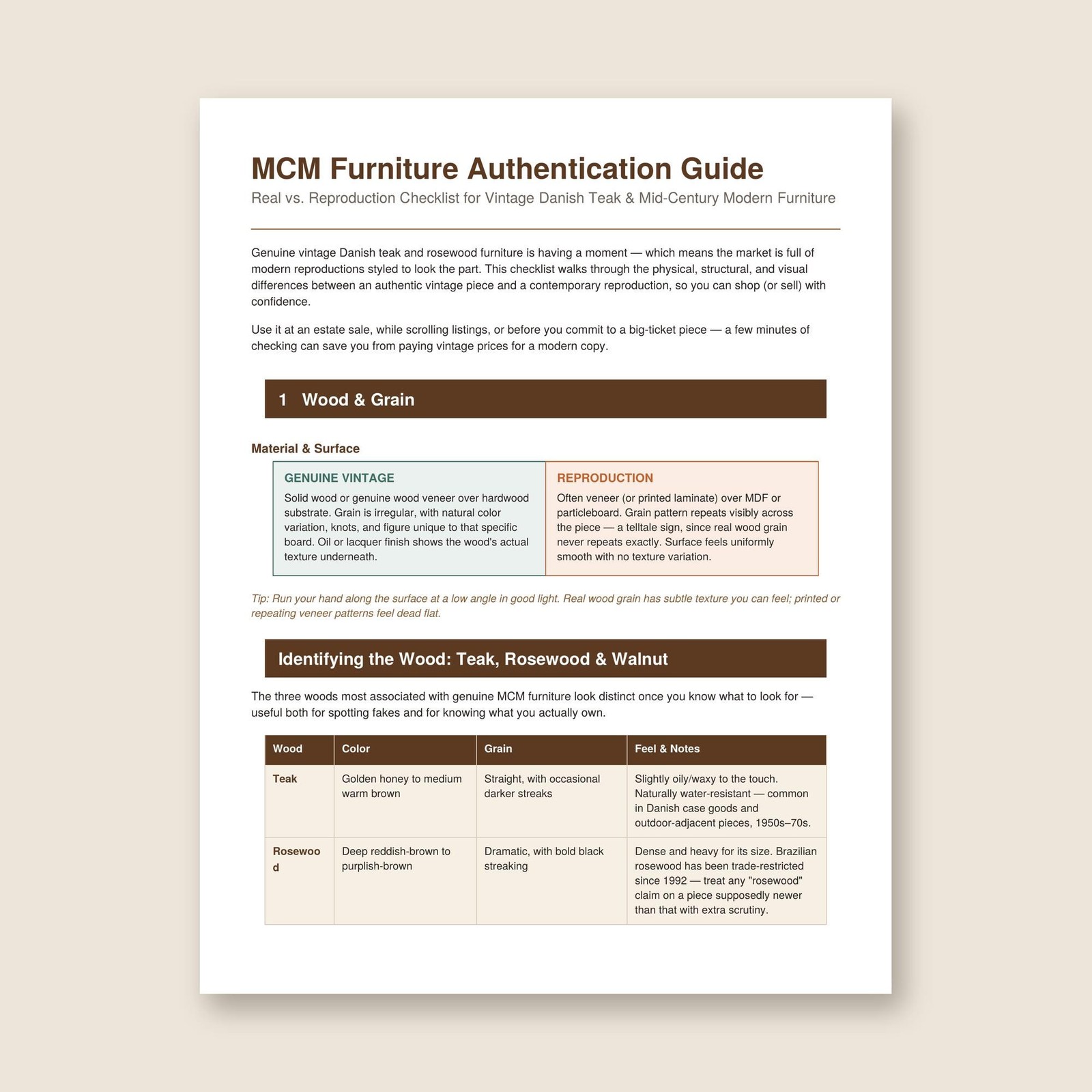 MCM Furniture Authentication, Real vs Reproduction Checklist, Vintage Danish Teak Buyer's Guide, and more PDF Download, view 2