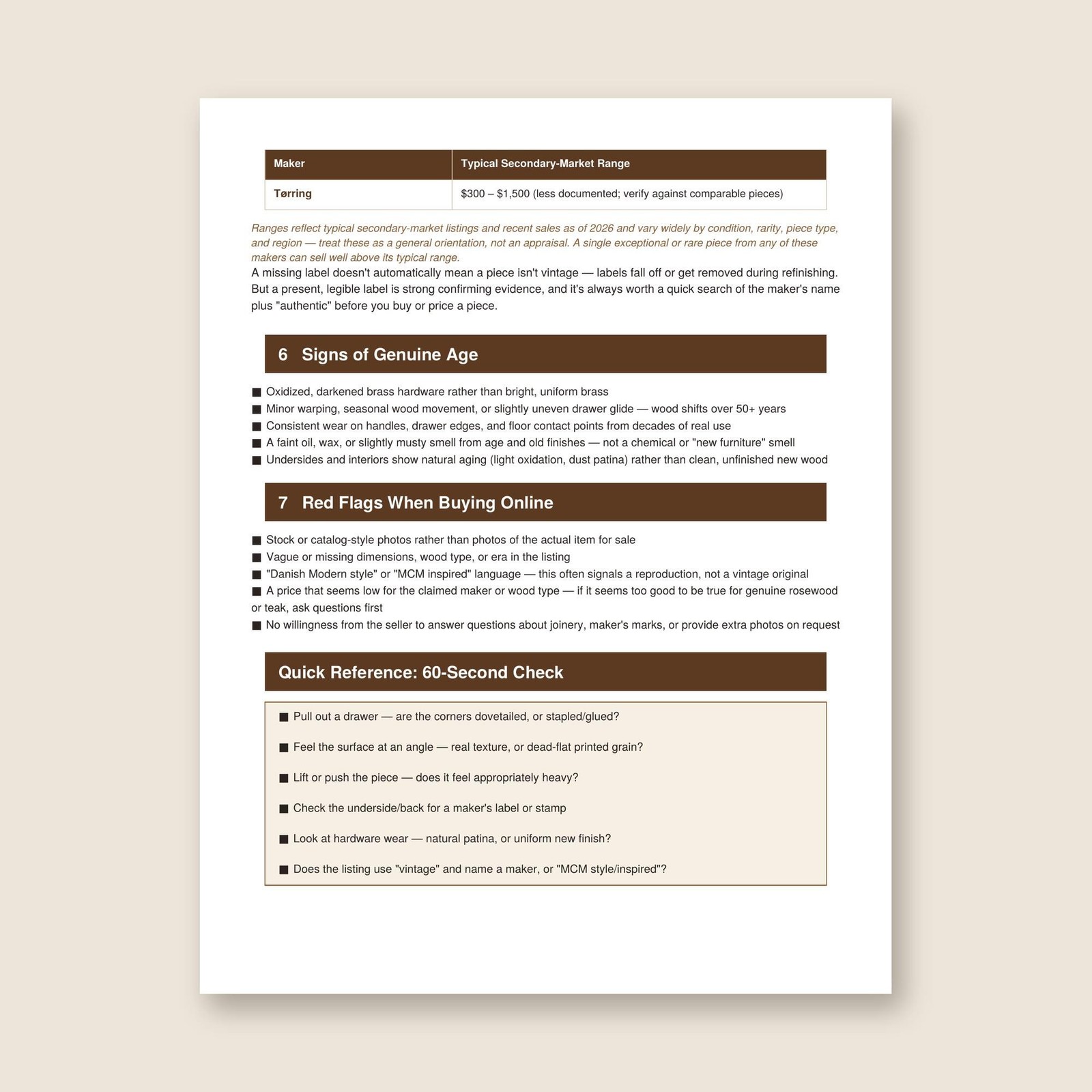 MCM Furniture Authentication, Real vs Reproduction Checklist, Vintage Danish Teak Buyer's Guide, and more PDF Download, view 4
