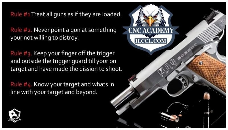 Firearm Safety Class