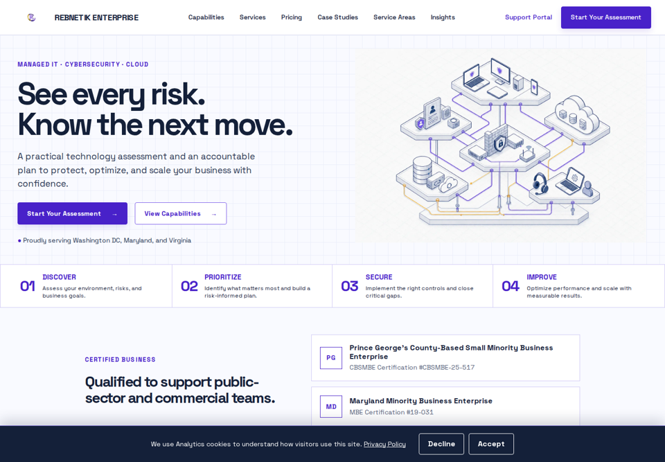 Rebnetik Enterprise website homepage