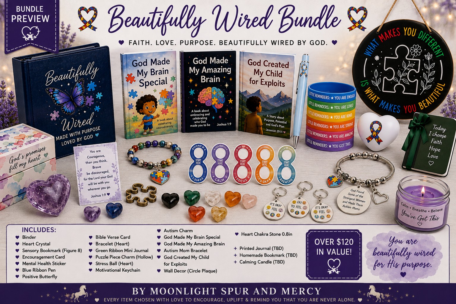 Beautifully Wired Bundle preview featuring faith-filled gifts, encouragement items, and sensory keepsakes