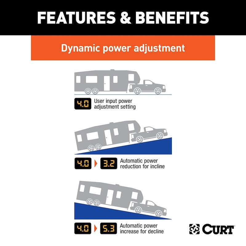 CURT Spectrum trailer brake controller