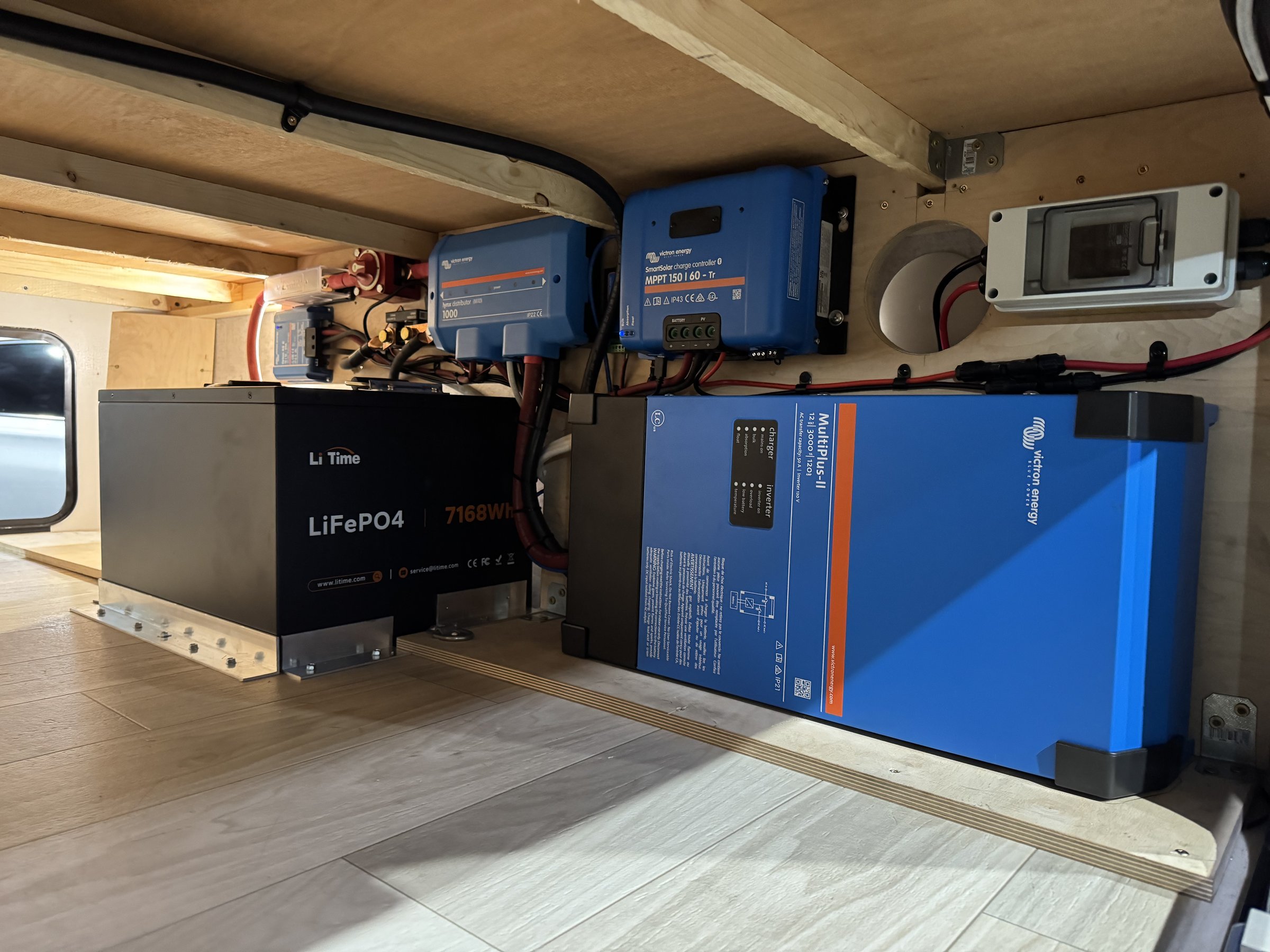 Custom camper build project photo