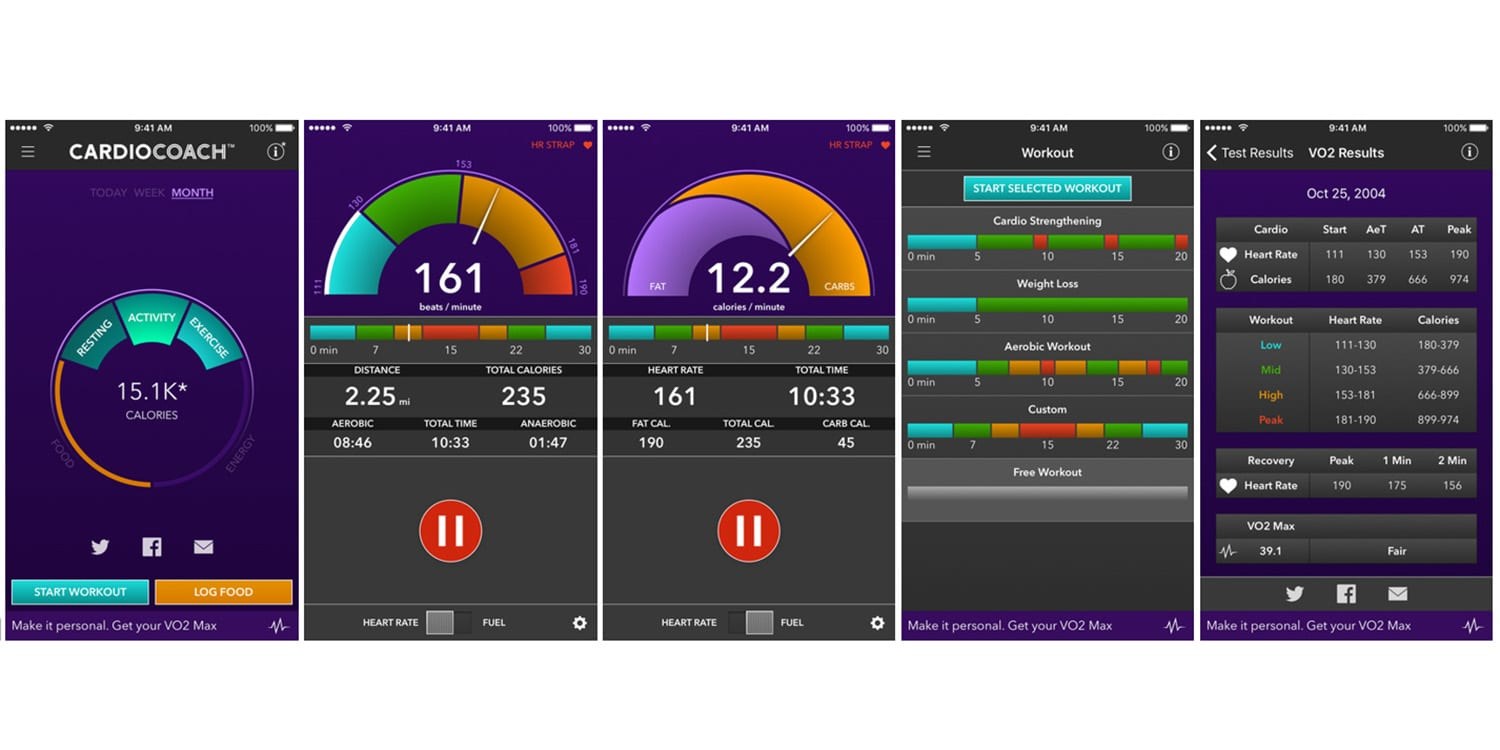 CardioCoach mobile app showing fitness results