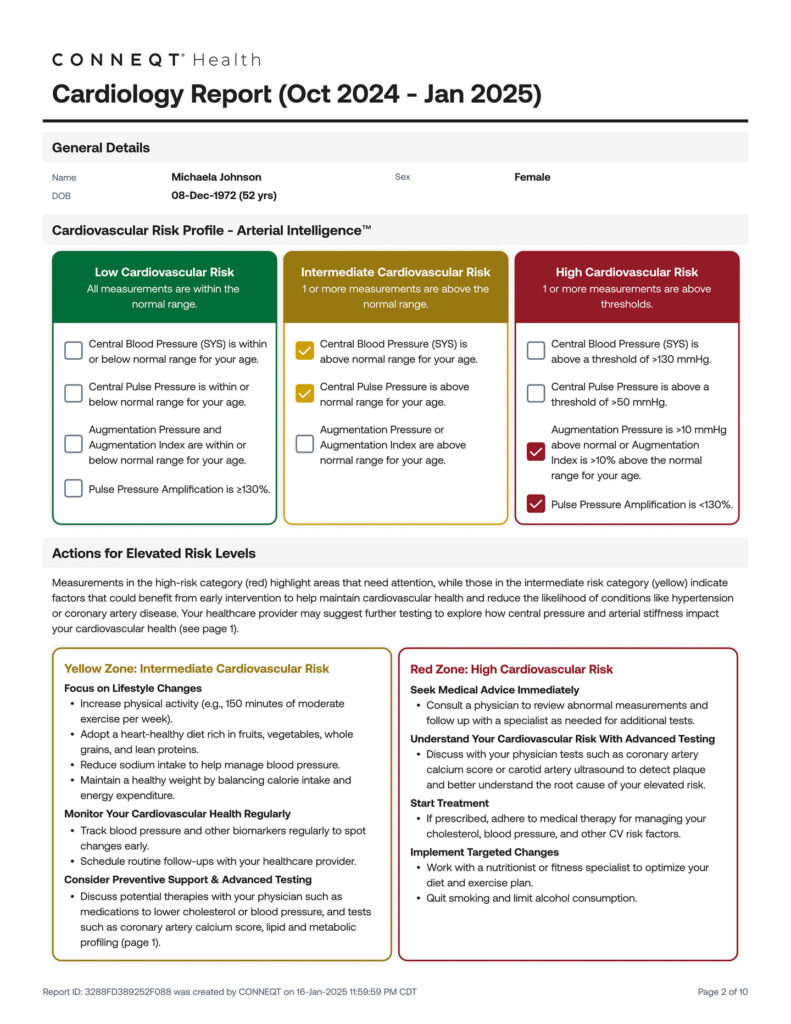 Example cardiovascular risk profile report