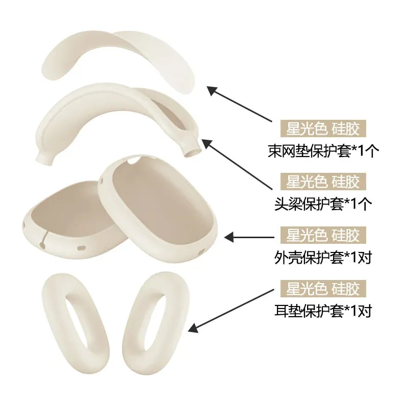 4 in 1 AirPods Max Silicone Protective Case Set Full Coverage Headband Earpad Cover