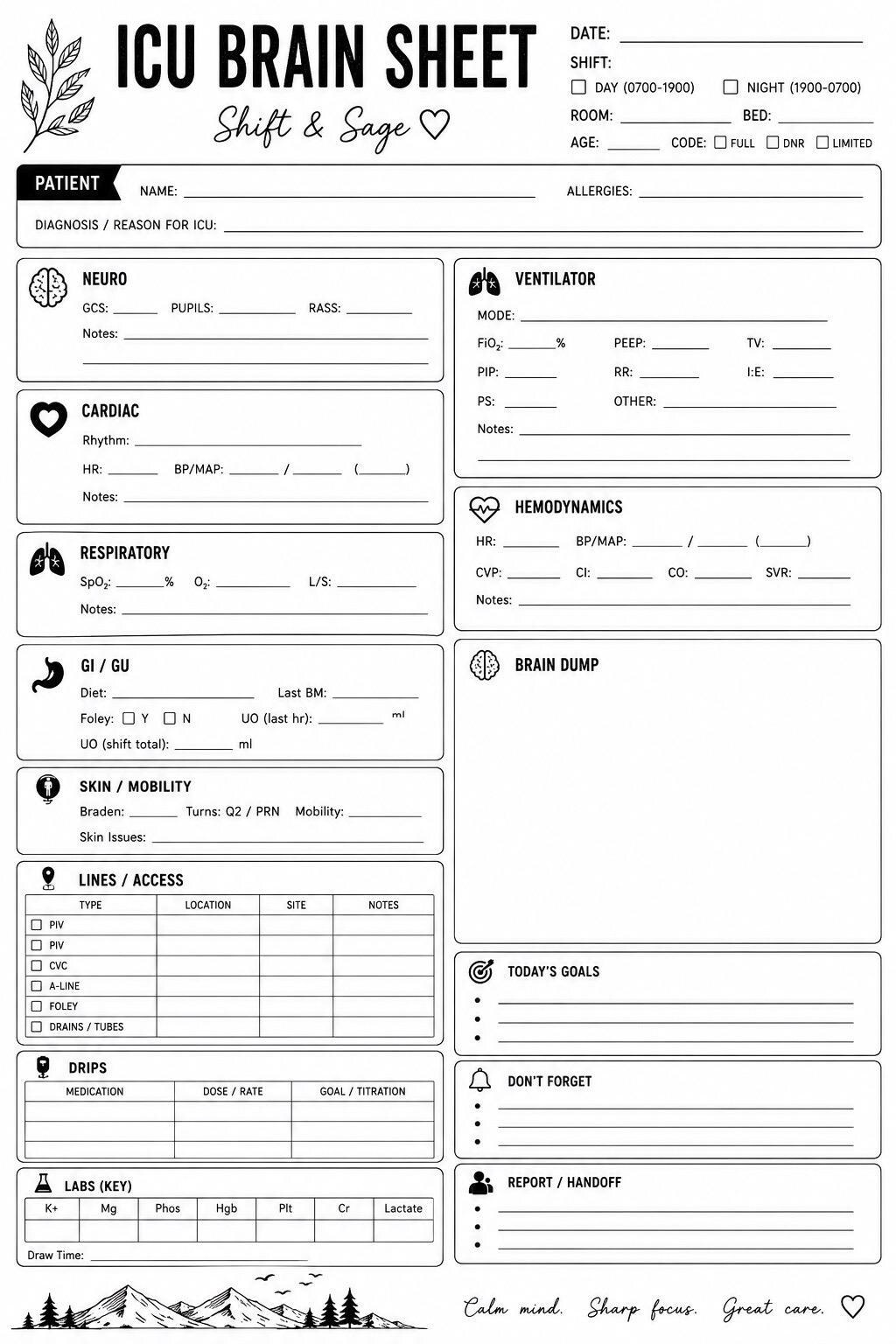 ADHD Nurse Report Sheet Bundle | ICU Shift Planner, Digital PDF (Printable), view 5