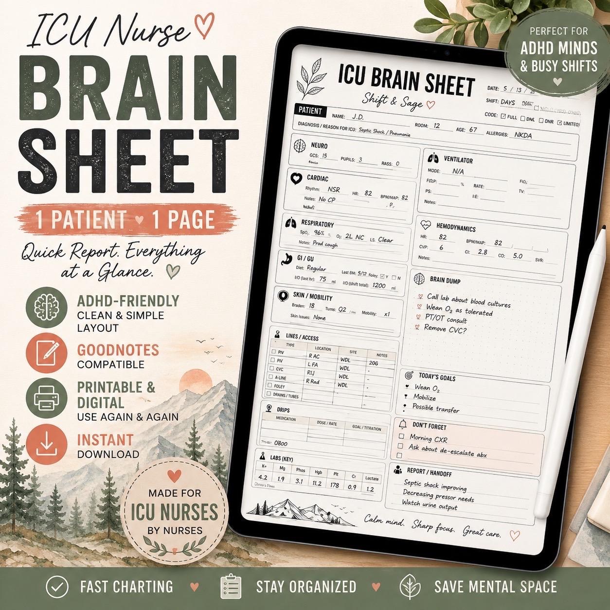 ADHD Friendly ICU Nurse Brain Sheet | Critical Care Report Organizer (Digital PDF)