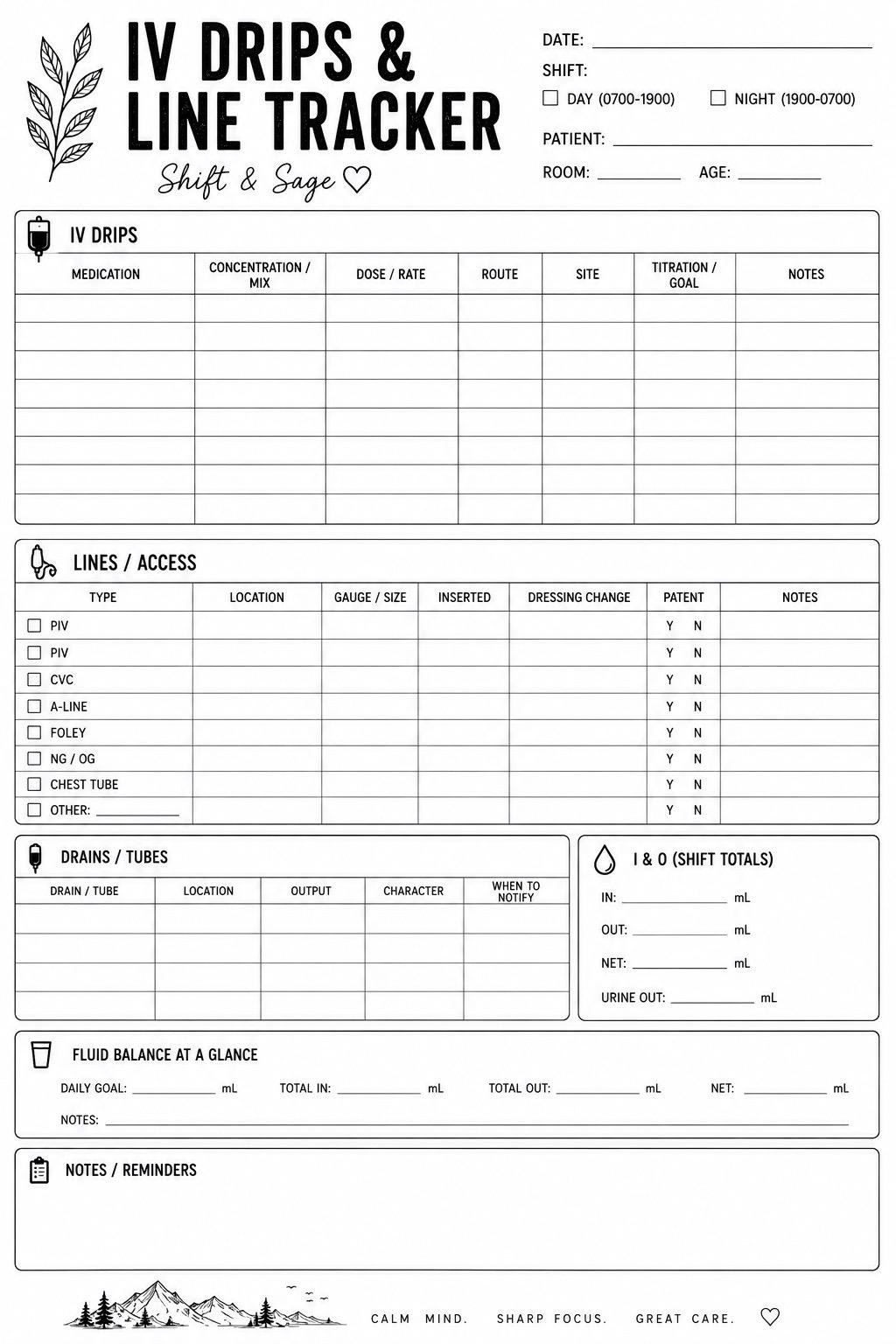 ADHD Nurse Report Sheet Bundle | ICU Shift Planner, Digital PDF (Printable), view 8