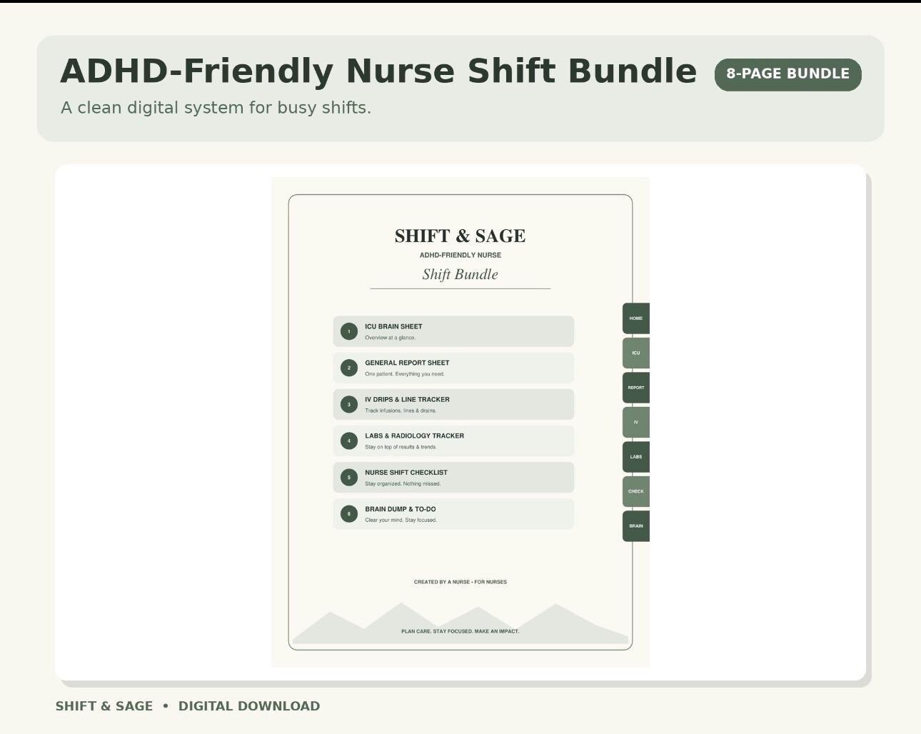 ADHD Nurse Report Sheet Bundle | ICU Shift Planner, Digital PDF (Printable), view 2