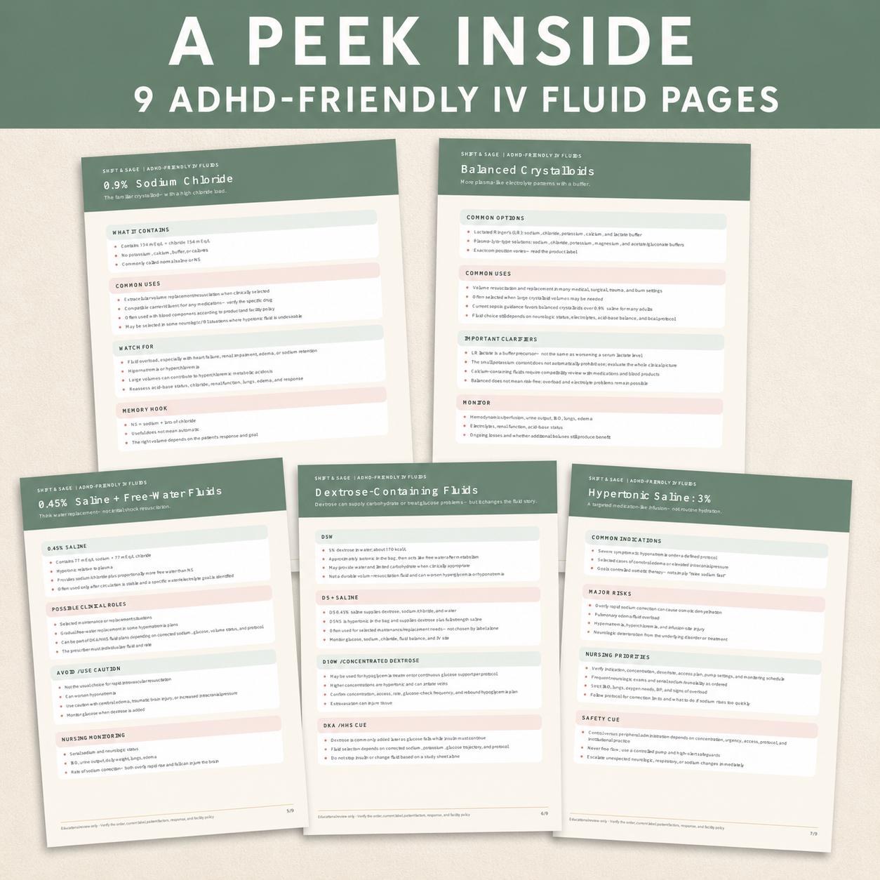 IV Fluids Nursing Study Guide | Isotonic, Hypotonic, Hypertonic Fluids (PDF), view 2
