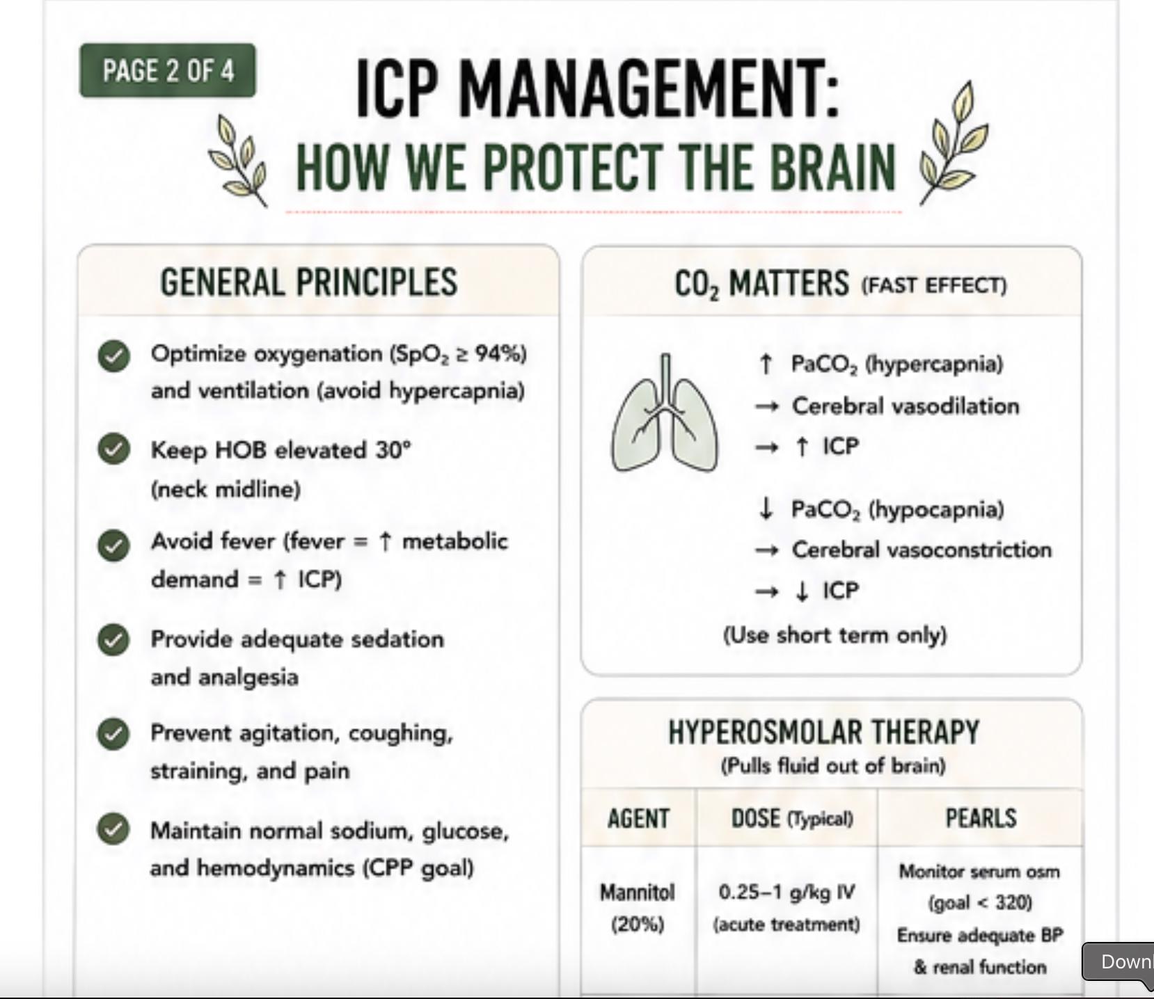 Neuro ICP Nursing Study Guide, EVD CPP Critical Care Notes (pdf), view 3