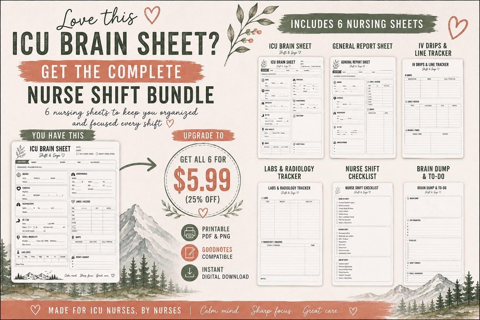 ADHD Friendly ICU Nurse Brain Sheet | Critical Care Report Organizer (Digital PDF), view 4