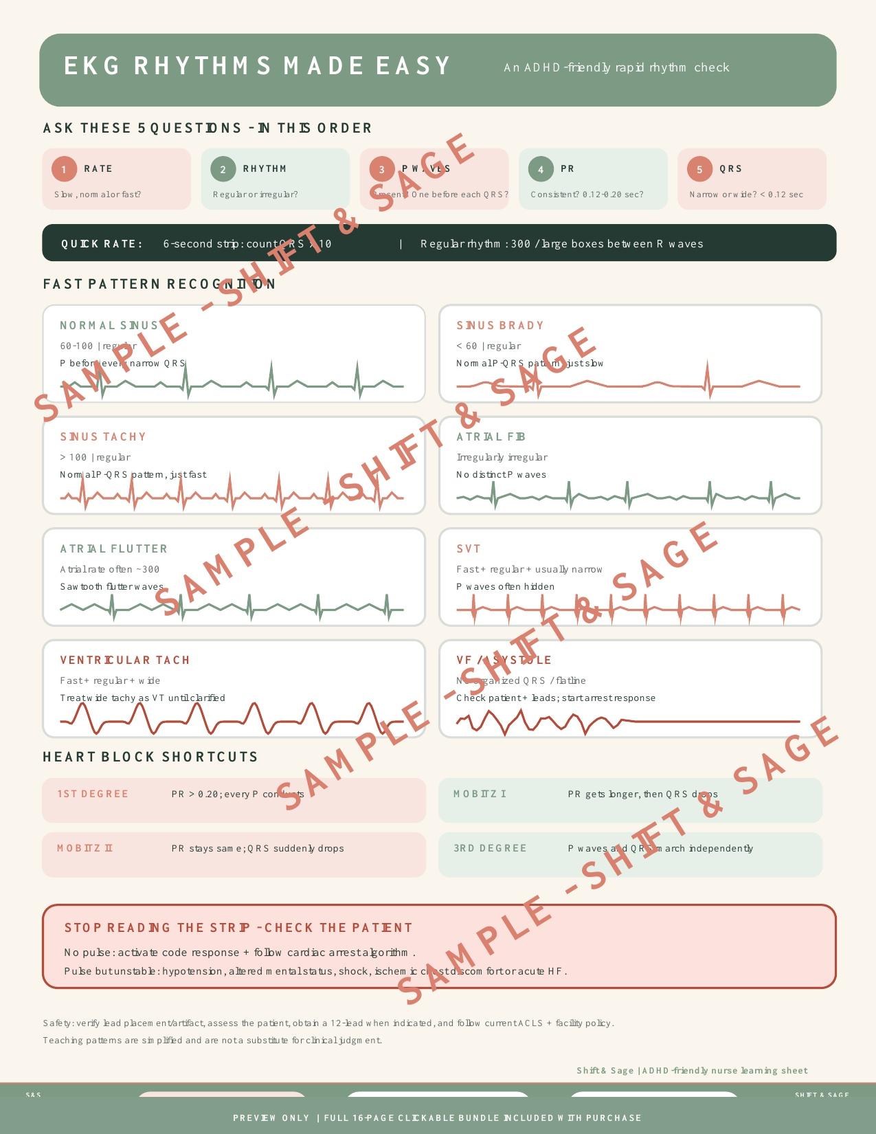 ADHD-Friendly ICU Nurse Survival Bundle | 13 Quick-Scan Critical Care Guides (Digital PDF), view 5