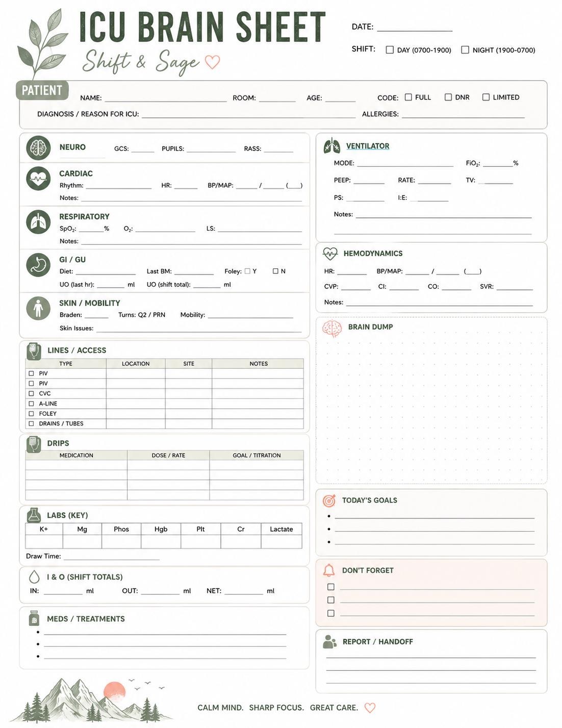 ADHD Friendly ICU Nurse Brain Sheet | Critical Care Report Organizer (Digital PDF), view 2