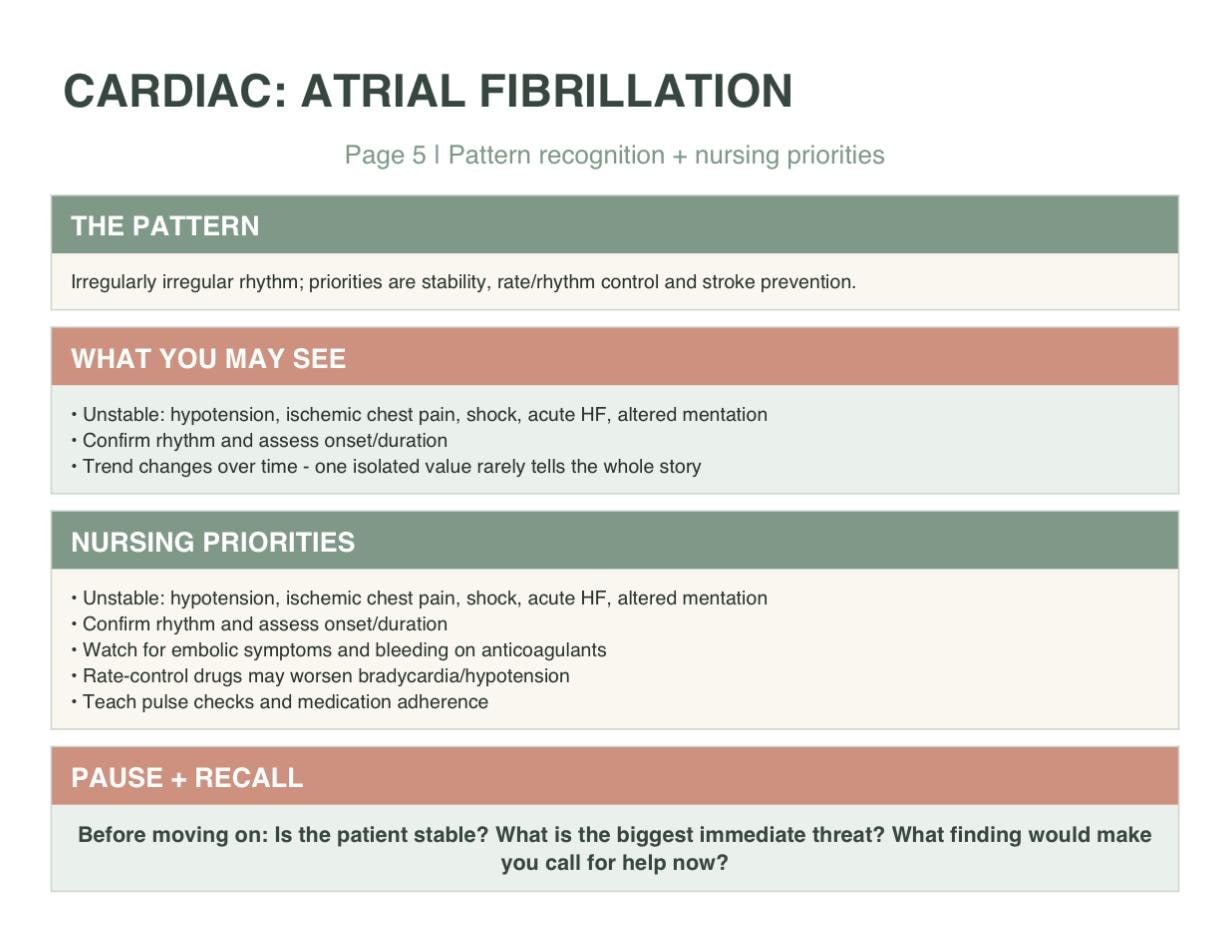 Cardiac Nursing Study Guide, ADHD-Friendly Med-Surg Notes, 3-Page Printable PDF, view 2