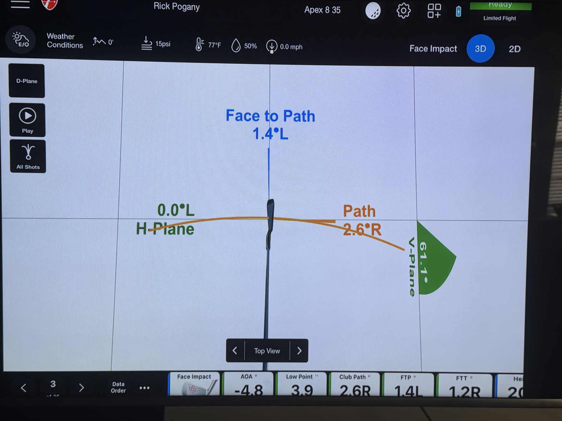 FlightScope swing-path screen showing club path and face-to-path data