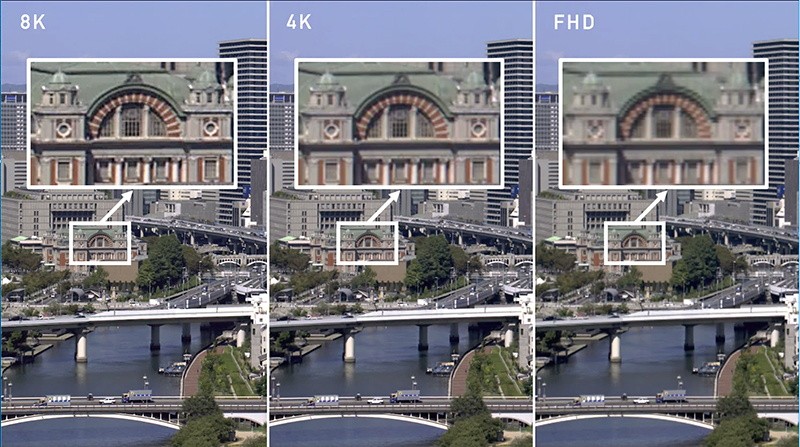 Panasonic Develops 8K Global Shutter Camera Sensor