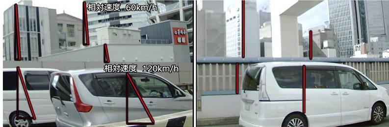 Panasonic Develops 8K Global Shutter Camera Sensor