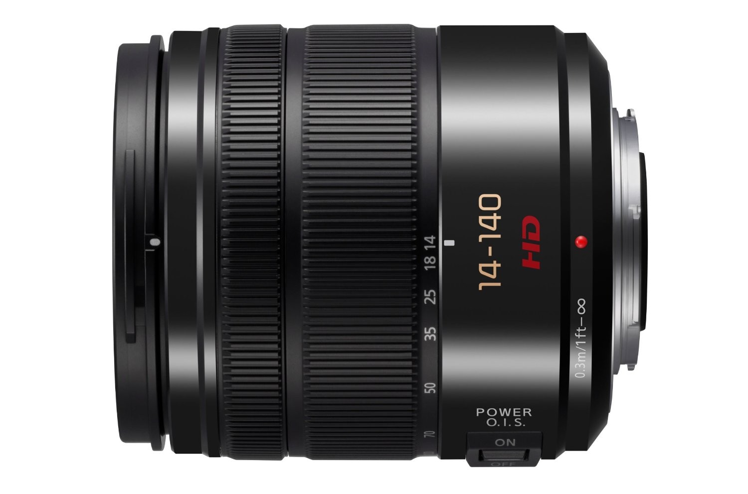 Best Lumix Lens to Start With