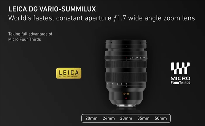 Mark Kaprielian Wants to know is Lumix still commited ​to MFT?