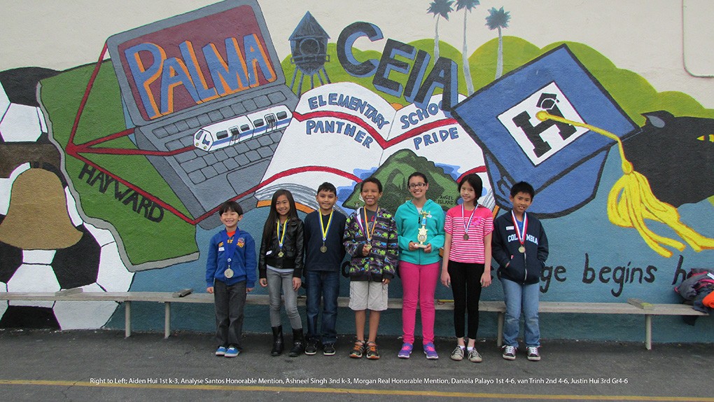 Ceia Essay and Poster Winners