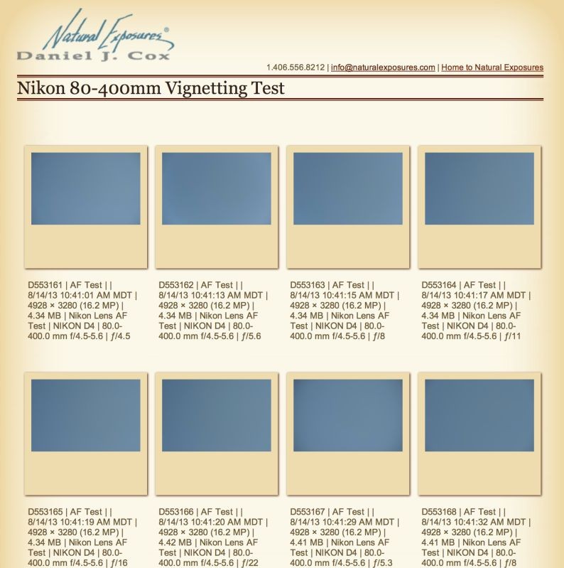 A screen shot of the gallery page showing the vignetting test. 