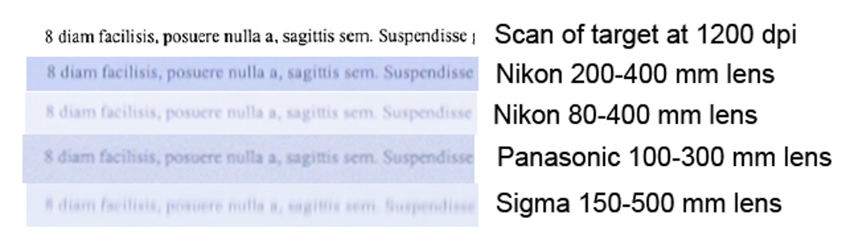 Comparison of 8 pt. fonts