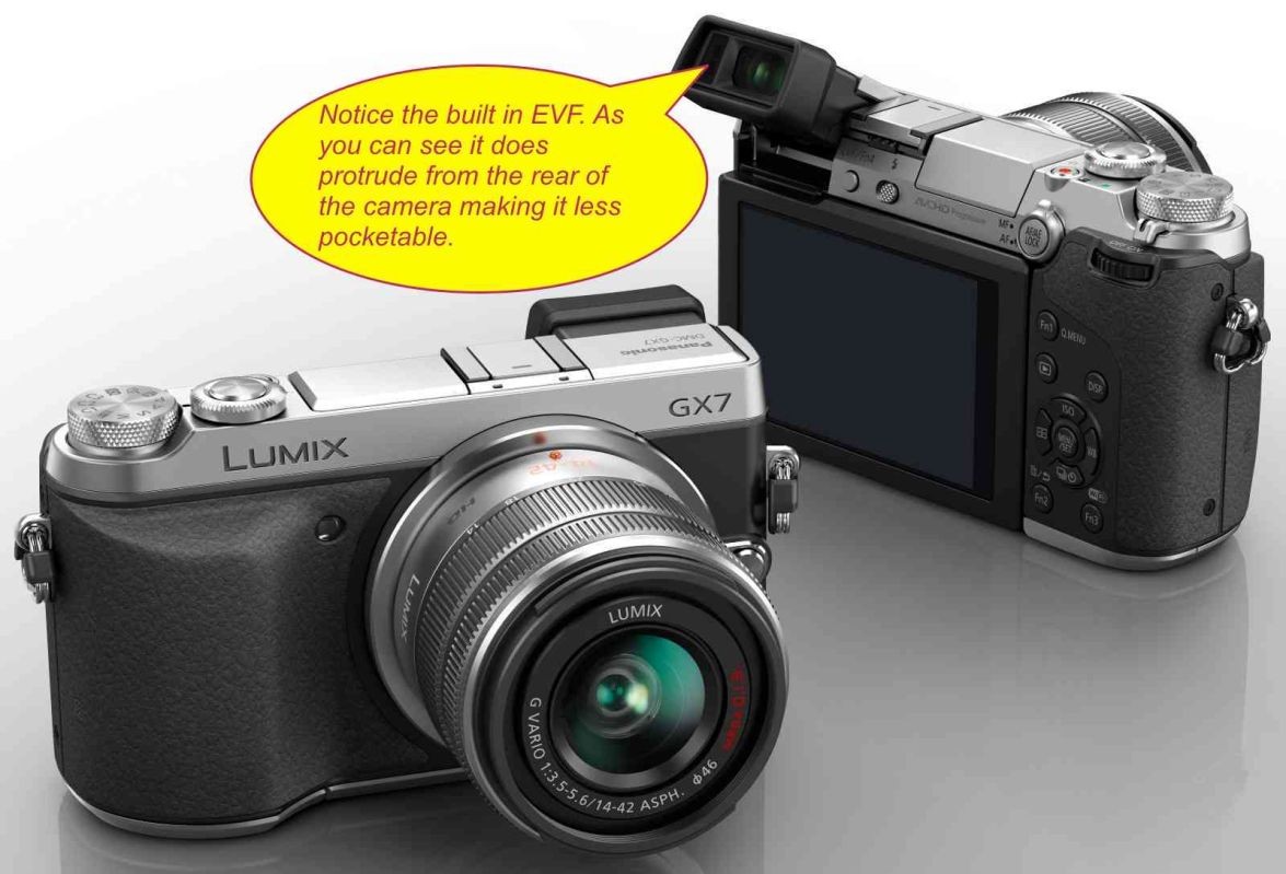 The GX7 showing the builtin EVF