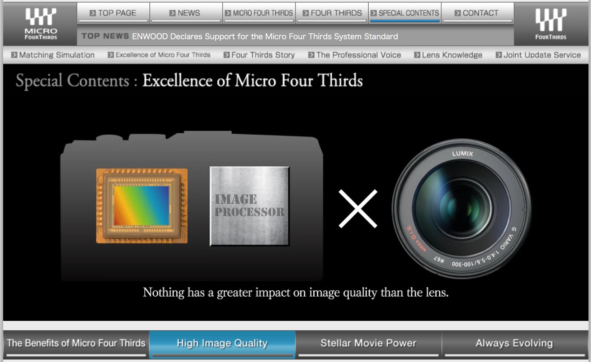 Small Camera Big Pictures Micro Four Thirds Explained