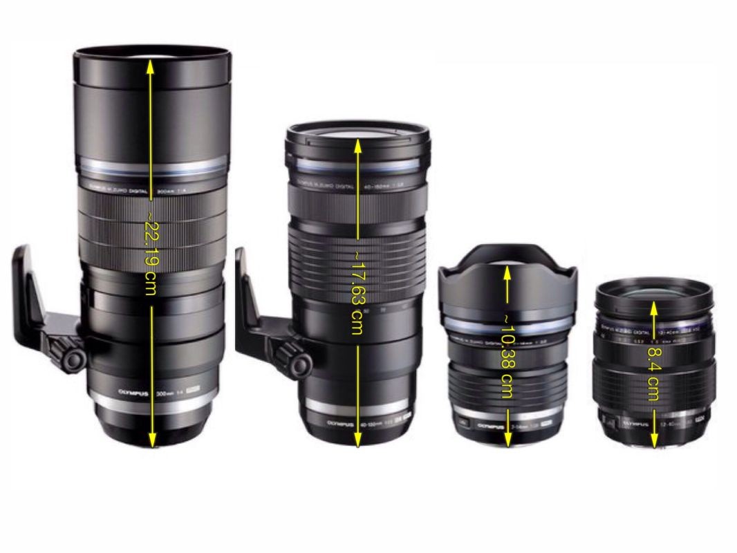 Photo of the new line of Olympus professional grade lenses was shot by Manuel Fernandez and first appeared on my favorite Micro Four Thirds web site 43 Rumors. Click on the image above to see the original post. 