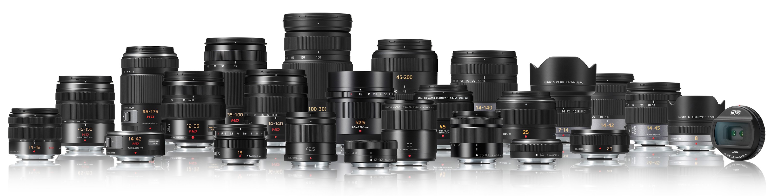 Panasonic Updates Their Extensive Lumix Lens Collection