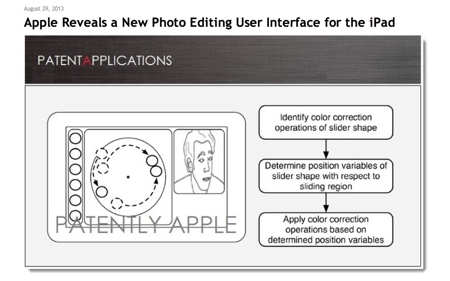 Aperture Coming to the iPad?