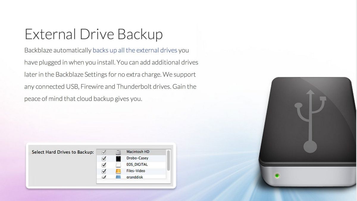 A sample of a Drobo being backed up.