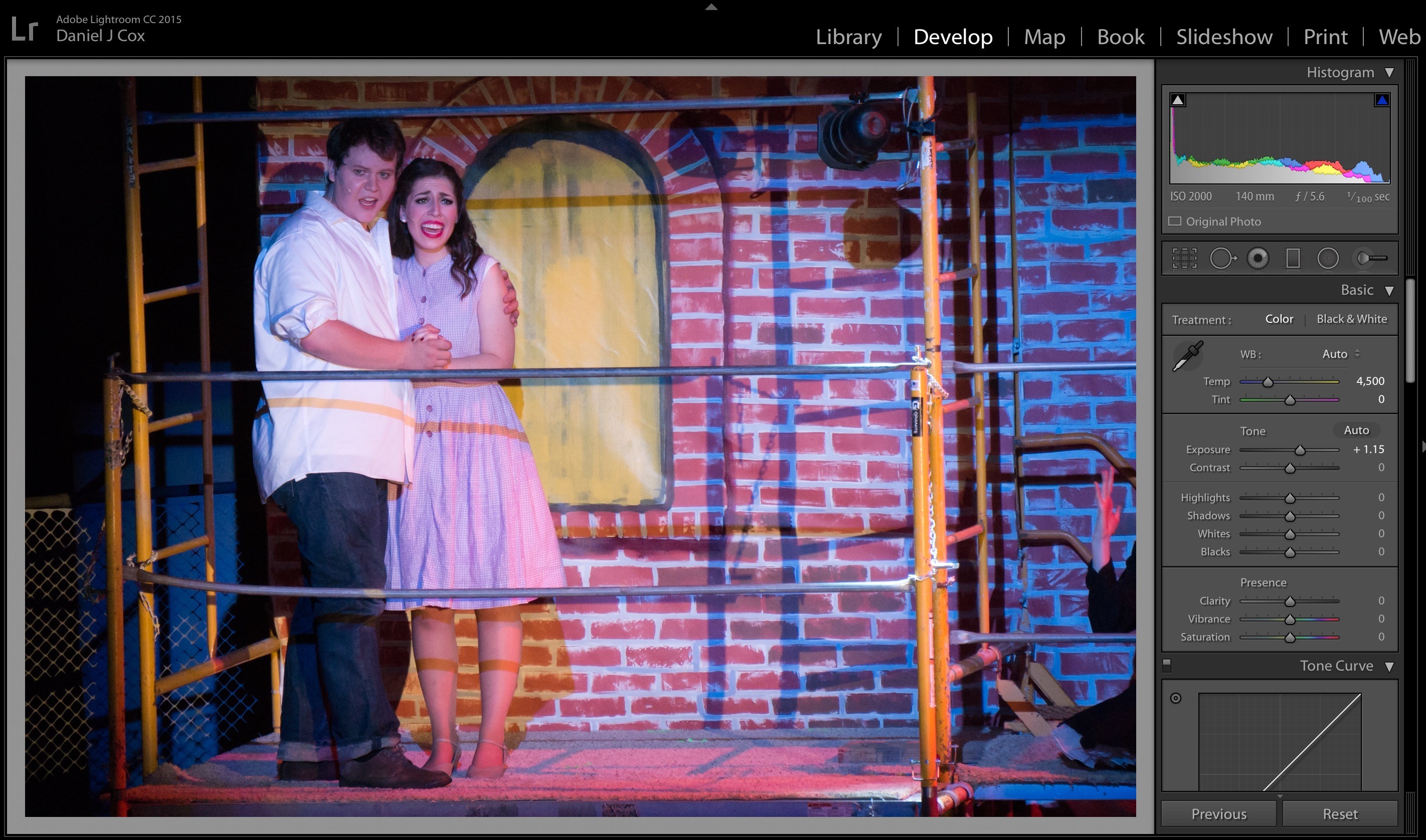 Olivia as Maria and Jake as Tony singing their hearts out. If there was sound in they image you would never be able concentrate on the perfect histogram in the upper right corner in Lightroom. 